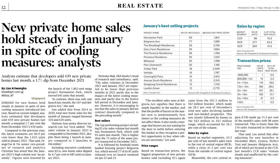 new-private-home-sales-hold-steady-in-january-in-spite-of-cooling-measures-anaylsts
